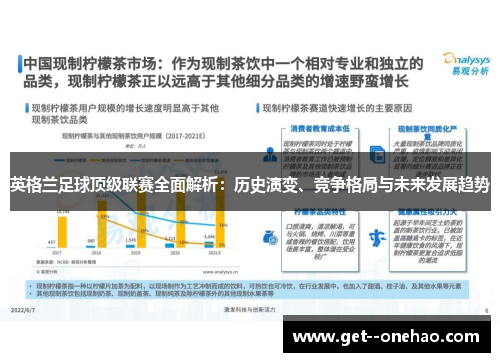 英格兰足球顶级联赛全面解析：历史演变、竞争格局与未来发展趋势