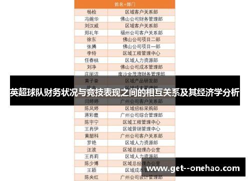 英超球队财务状况与竞技表现之间的相互关系及其经济学分析