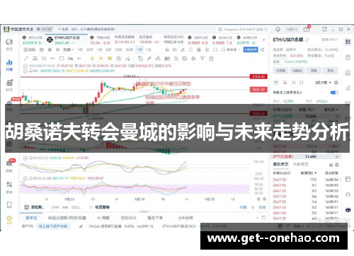 胡桑诺夫转会曼城的影响与未来走势分析