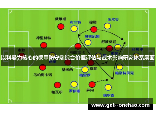 以科曼为核心的德甲防守端综合价值评估与战术影响研究体系层面