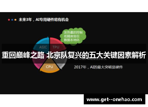 重回巅峰之路 北京队复兴的五大关键因素解析