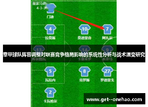 意甲球队阵容调整对联赛竞争格局影响的系统性分析与战术演变研究